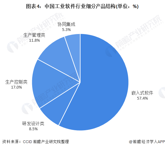 AI写作全解析：原理、应用、优势与未来发展趋势