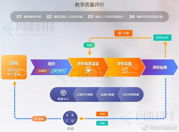 详评有道上课体验：课程质量、教学效果与用户反馈全方位解析