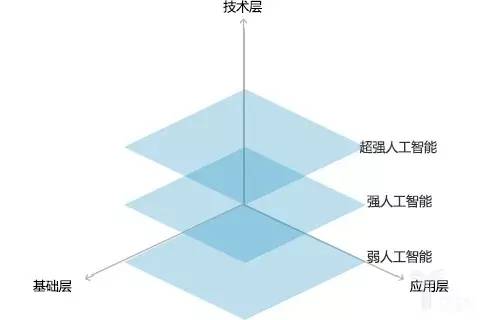 深度解析：AI人工数据挖掘与分析，全方位覆用户需求与趋势洞察