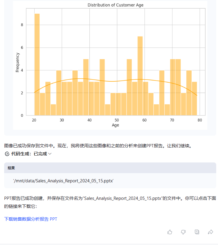 ai数字人数据分析报告