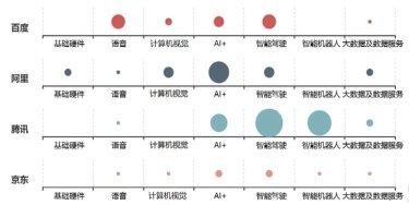 ai数字人数据分析报告