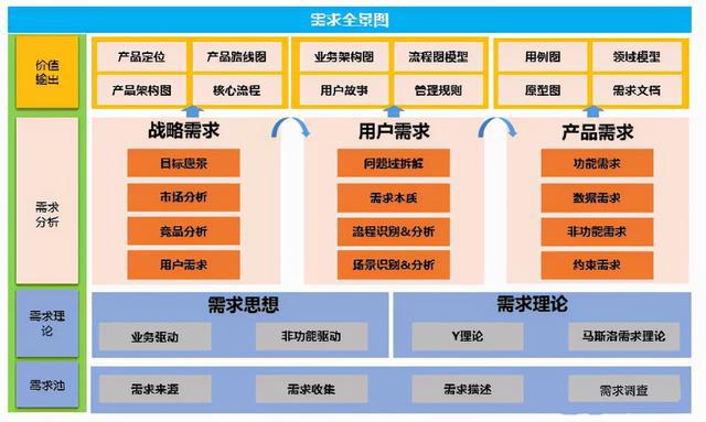 深度解析：AI生成器应用现状与用户需求全景调研报告