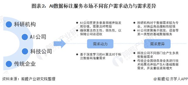 深度解析：AI生成器应用现状与用户需求全景调研报告