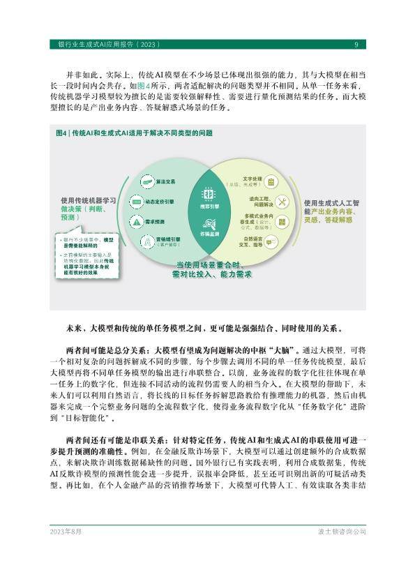 AI如何高效生成银行业调查报告：应用指南与操作步骤