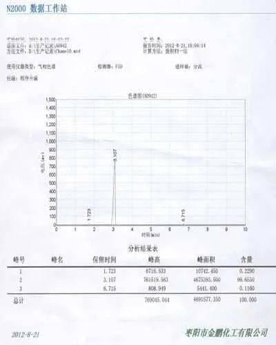 AI产品都有哪些：类型、、具体产品及行业应用概述