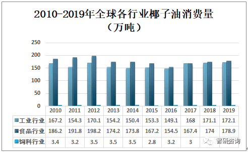 AI产品都有哪些：类型、、具体产品及行业应用概述