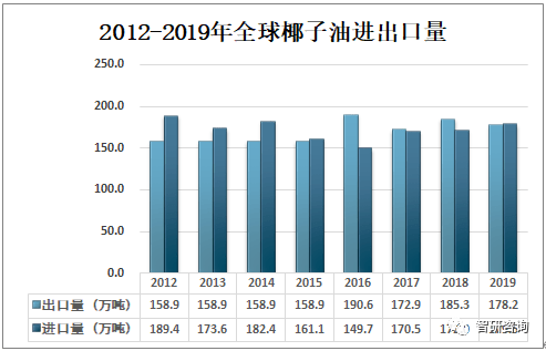 AI产品都有哪些：类型、、具体产品及行业应用概述