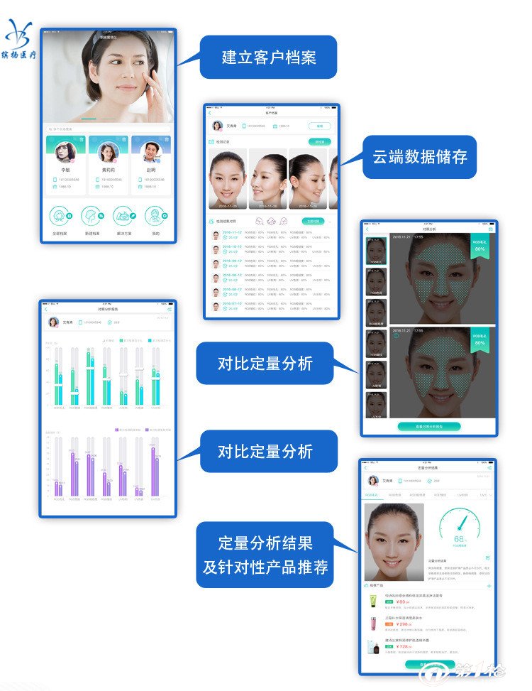 魔镜皮肤检测仪具体数据分析：解读报告与使用方法指南