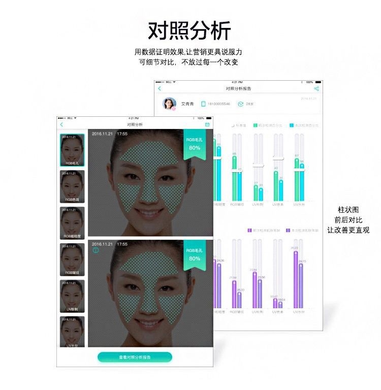 魔镜皮肤检测仪具体数据分析：解读报告与使用方法指南