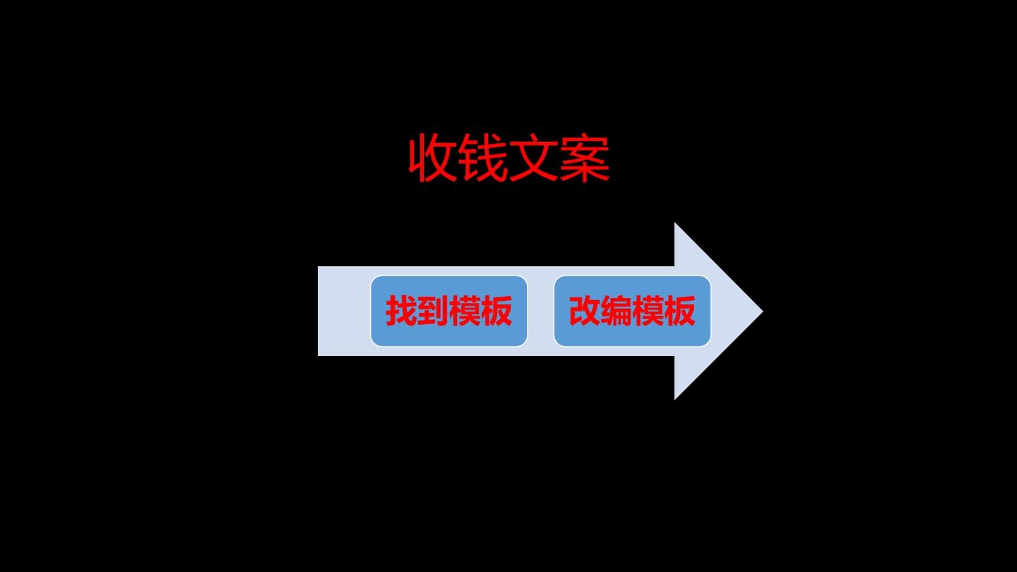 文案抄袭是否违法：别人的文案可以复制吗，是否会构成侵权？