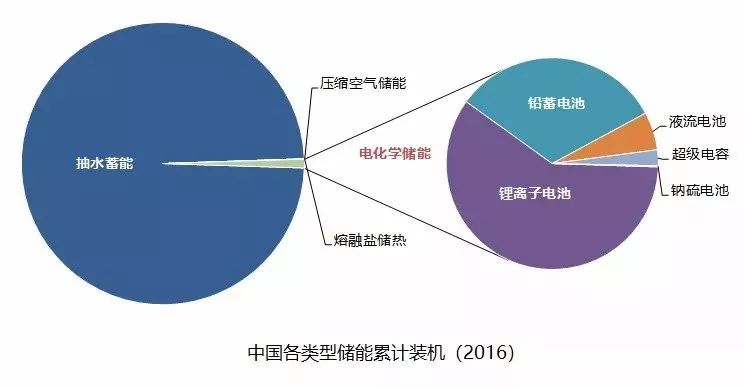 AI写作全方位解析：原理、应用、优势与未来发展前景