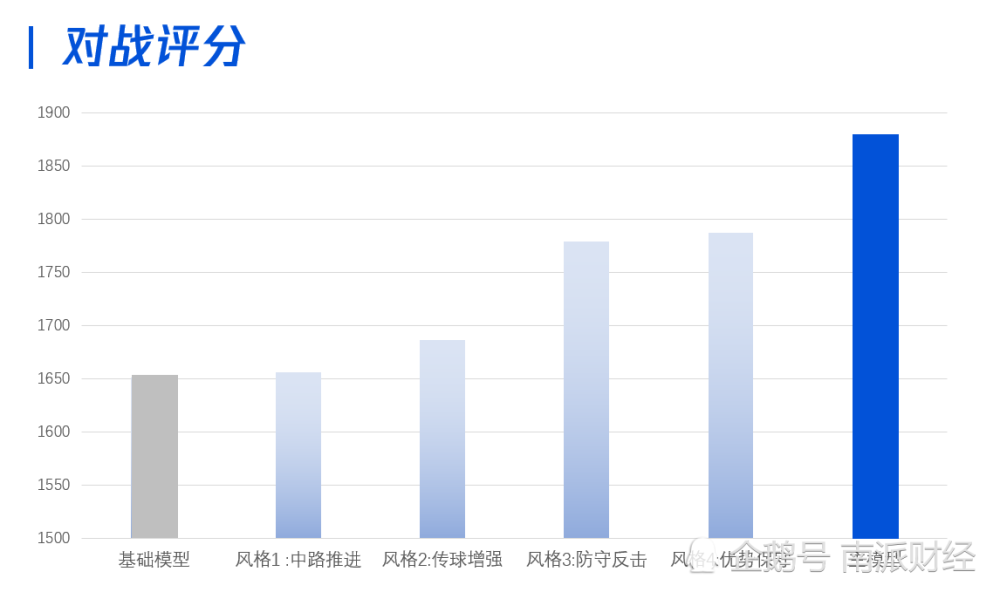 AI生成文案的优势与不足：深度解析及改进策略