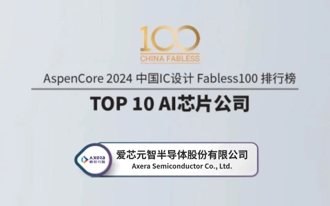 2024年AI写作神器盘点：全面评测Top 10工具，助你高效创作无忧