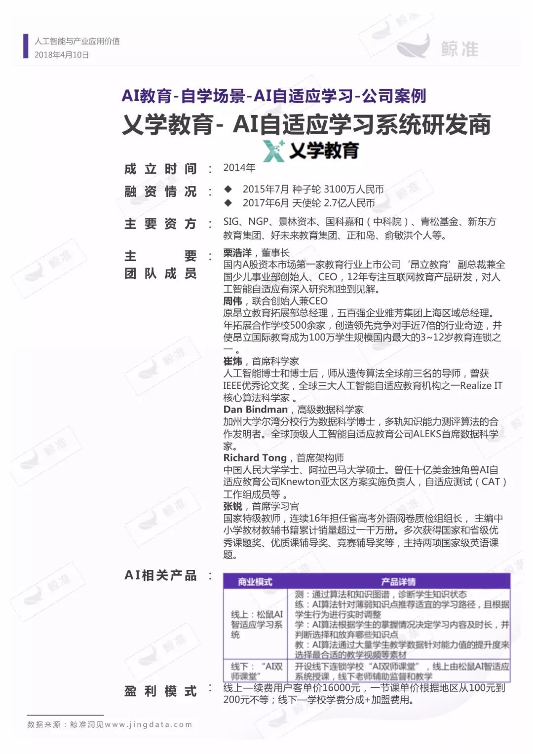 《人工智能实训实报告：豆丁文库中的总结与心得》