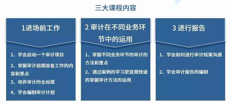 AI情感文案创作全攻略：从入门到精通，手把手教你打造走心内容教程