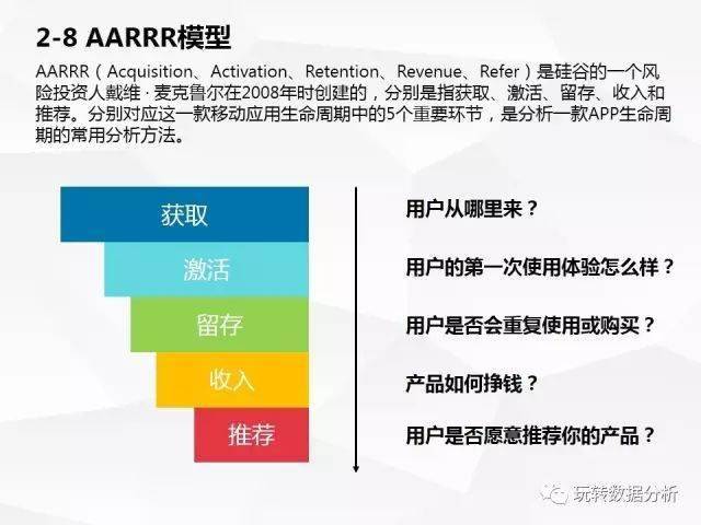 全面解析医疗行业竞品分析：PPT案例展示与实战技巧攻略