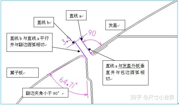 全方位解析：速写工具的选择、使用技巧与实用推荐