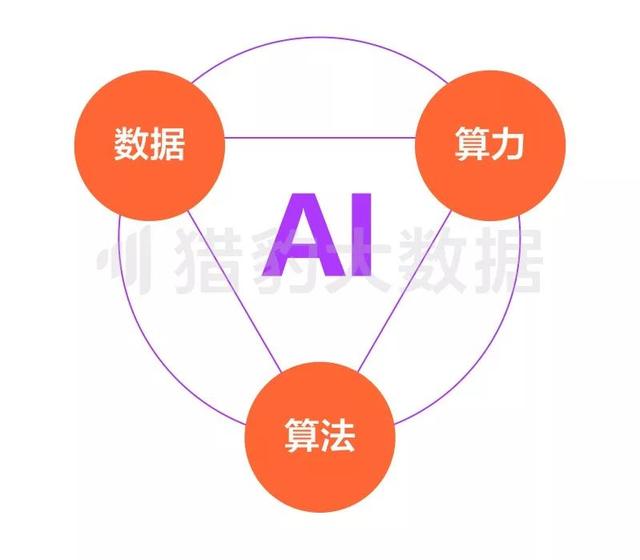 人工智能期刊处于何种级别：探讨其在顶级智能领域的定位