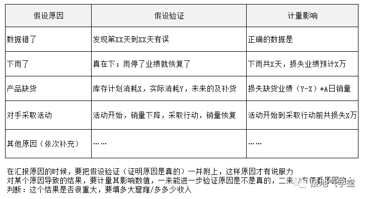 ai体育赛事分析报告范文：写作指南与示例