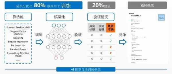 ai软件的优势：分析其优劣、中国ai软件概览及优点汇总