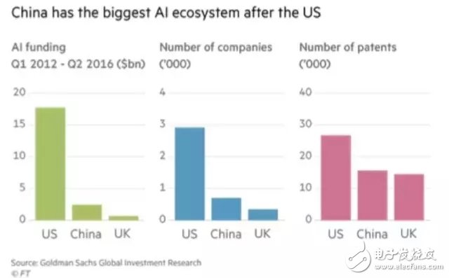 ai软件的优势：分析其优劣、中国ai软件概览及优点汇总