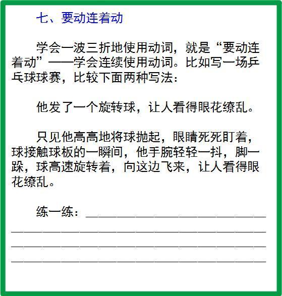 微信传内容：投诉方法、撰写技巧、内容清单及大全汇编