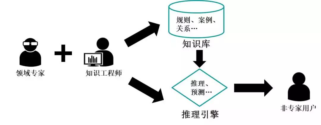 如何检测并应对疑似AI写作：揭秘技巧与策略，全面解决相关问题