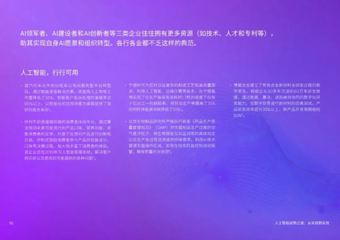 全面指南：AI健管理执行总结报告撰写要点与实践解析