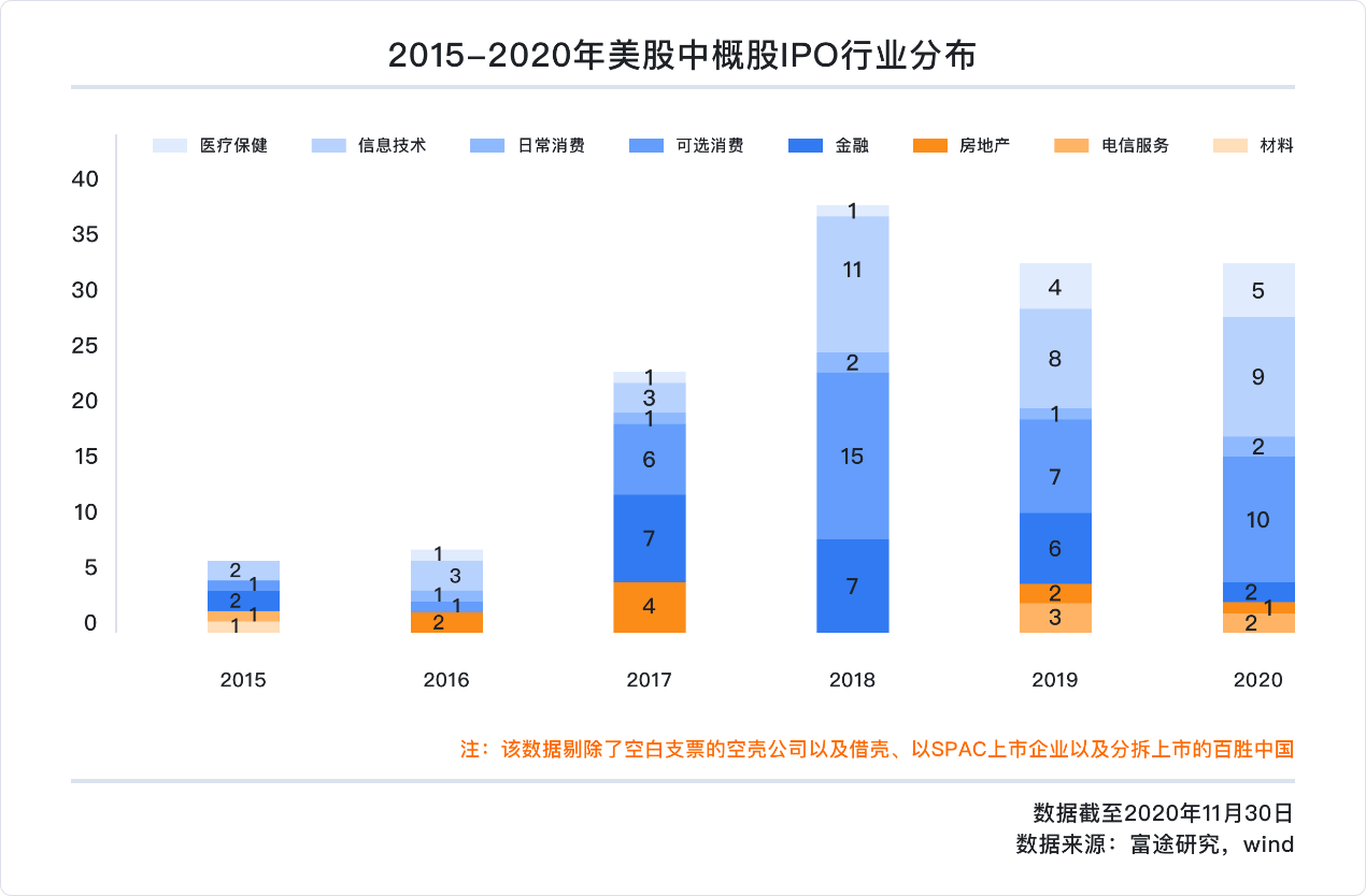 深度解析：健管理领域数据应用与人工智能实战试题汇编及详解