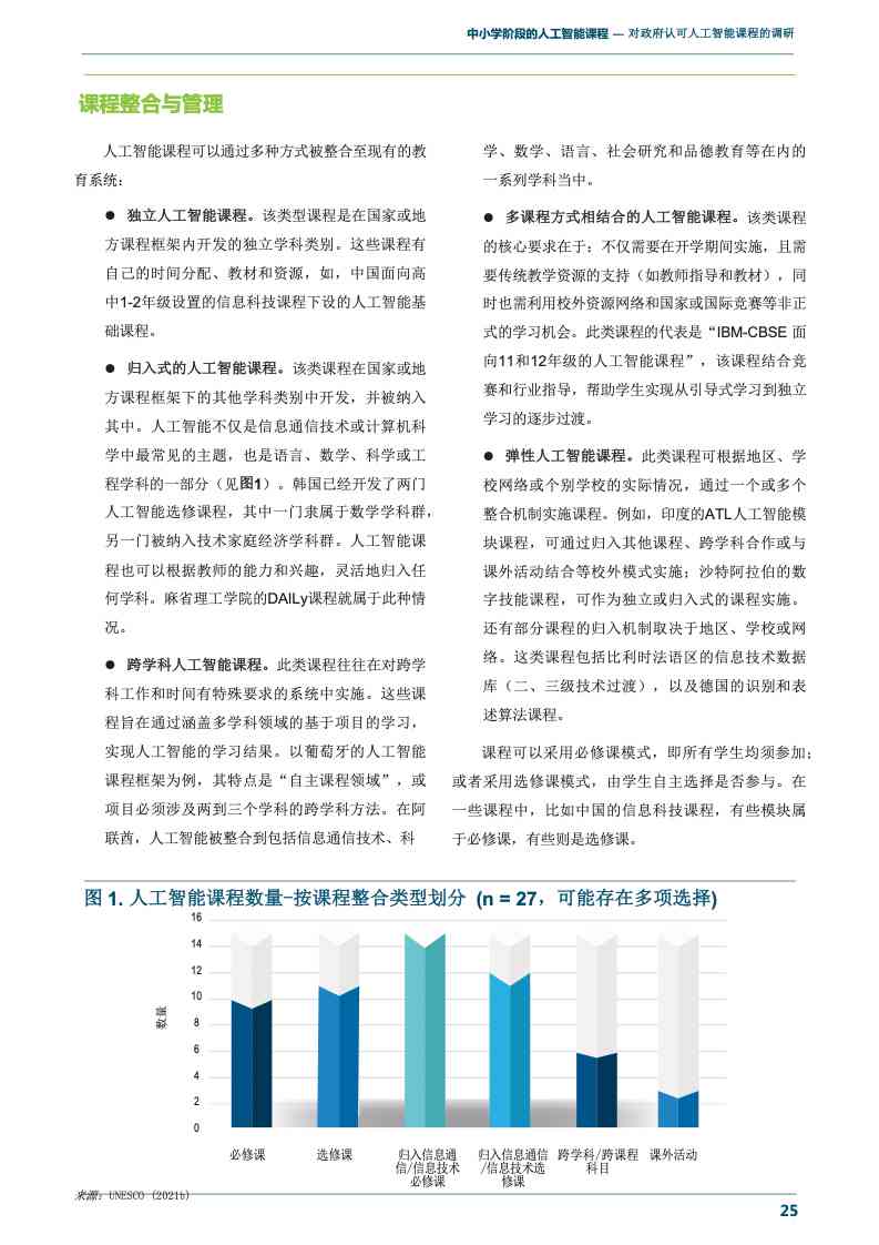 ai人工智能课程报告总结与反思：写作指导及范文精选