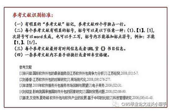 知网写作检查一般意义及修改建议，良好标准与字数要求解析