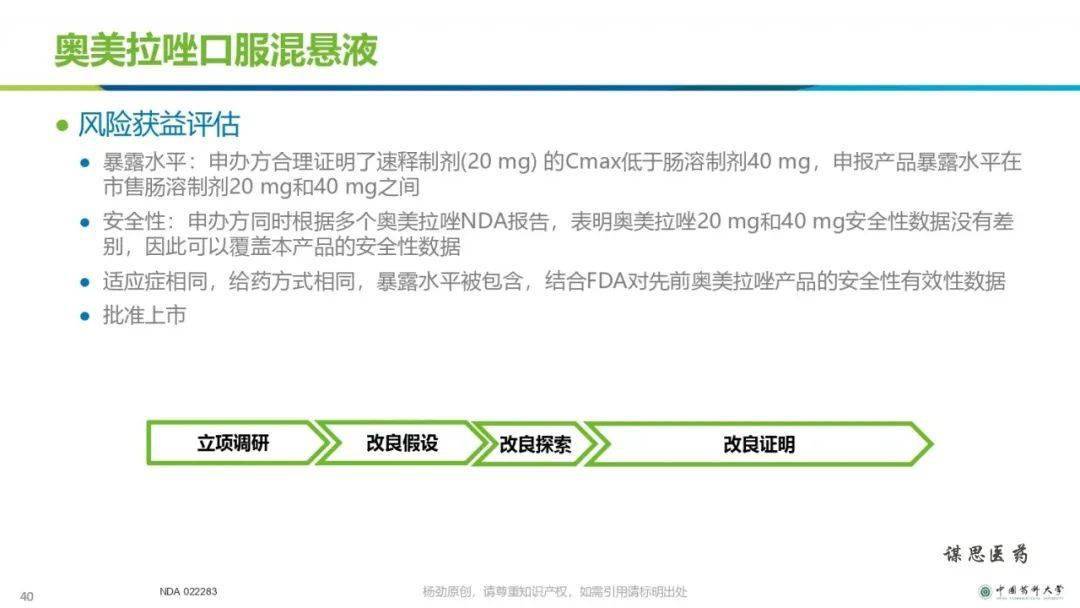 AI新药研发全解析：从技术应用到报告撰写一站式指南