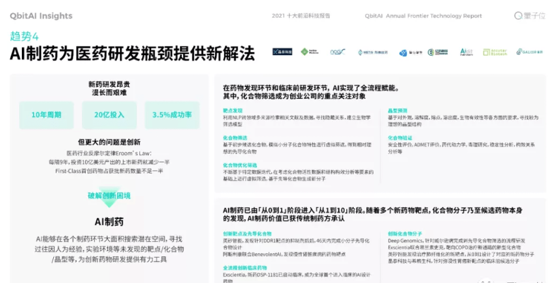 ai新药研发报告怎么做出来的：全面解析制作流程与关键步骤