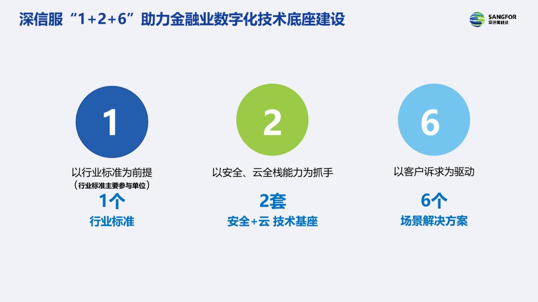 墨云科技官方网站：探索前沿技术，了解最新产品与解决方案，掌握行业动态