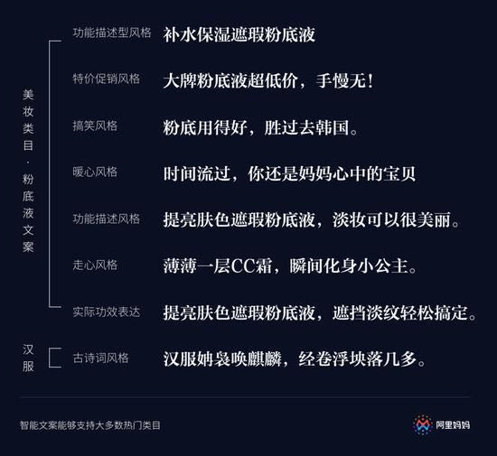 ai跳舞文案：如何写搞笑且吸引人的爱跳舞文案短句，适合朋友圈分享