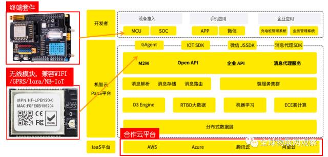 人工智能辅助工具：小番麻将脚本之家——智能人工脚本工具集锦