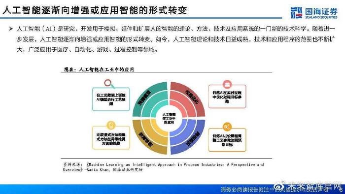 深度解析：质检报告AI如何引领工业检测智能化革新