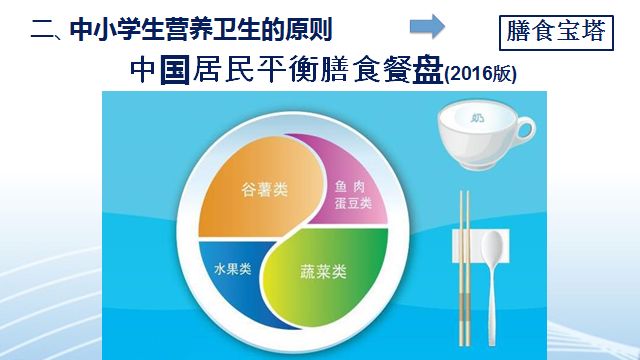 全面营养指南：资深AL营养师解答饮食搭配与健管理疑惑