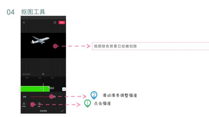 剪映脚本编写指南：从入门到精通，解决所有剪辑相关问题