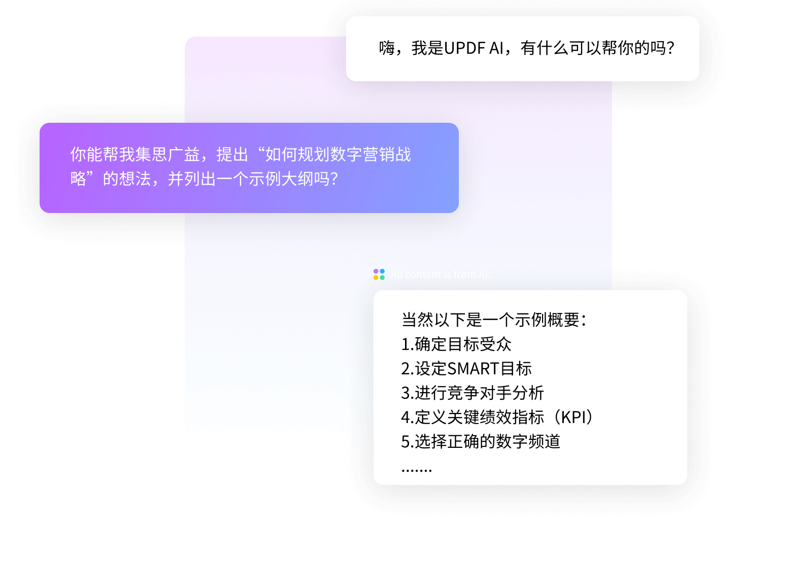 免费修辞ai写作