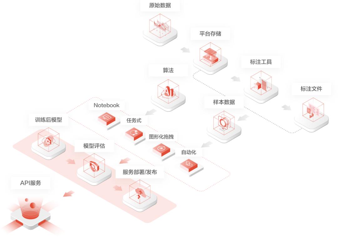 全方位评测：智能AI论文写作工具的优势与实战应用解析