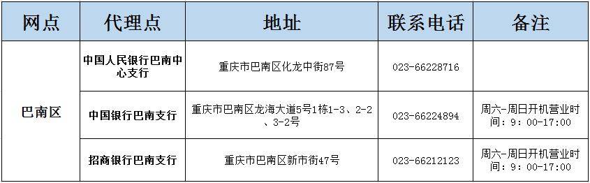 个人报告查询：全国打印网点名单一览，哪些地方可提供报告打印服务？