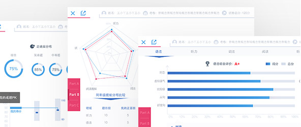 有数据ai生成报告的软件吗：安全且能生成数据的软件推荐