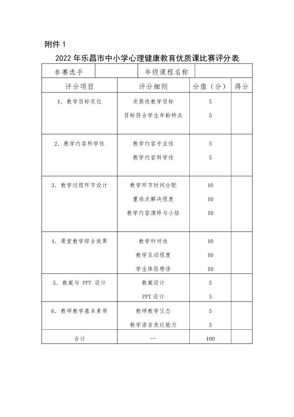 开题报告apa格式：模板、填写指导及表格排版全攻略