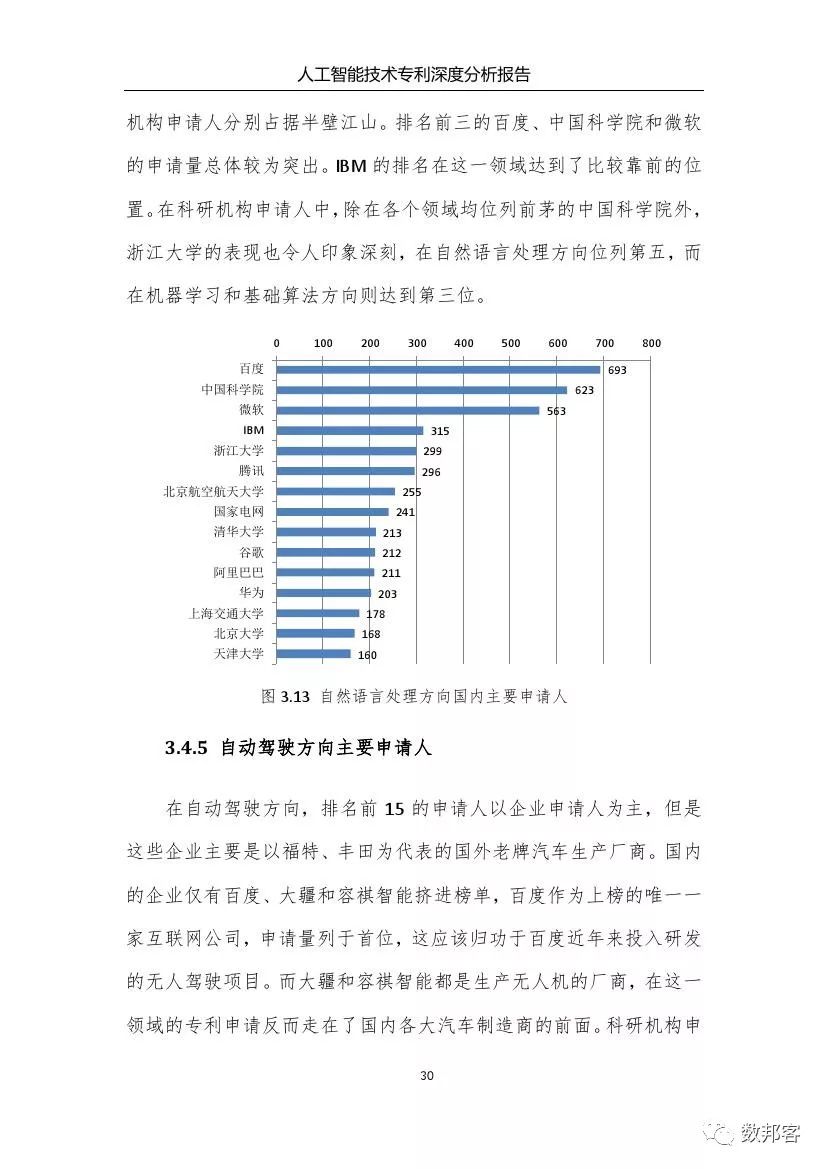 人工智能科研设深度专访报告与智能文库总结综述