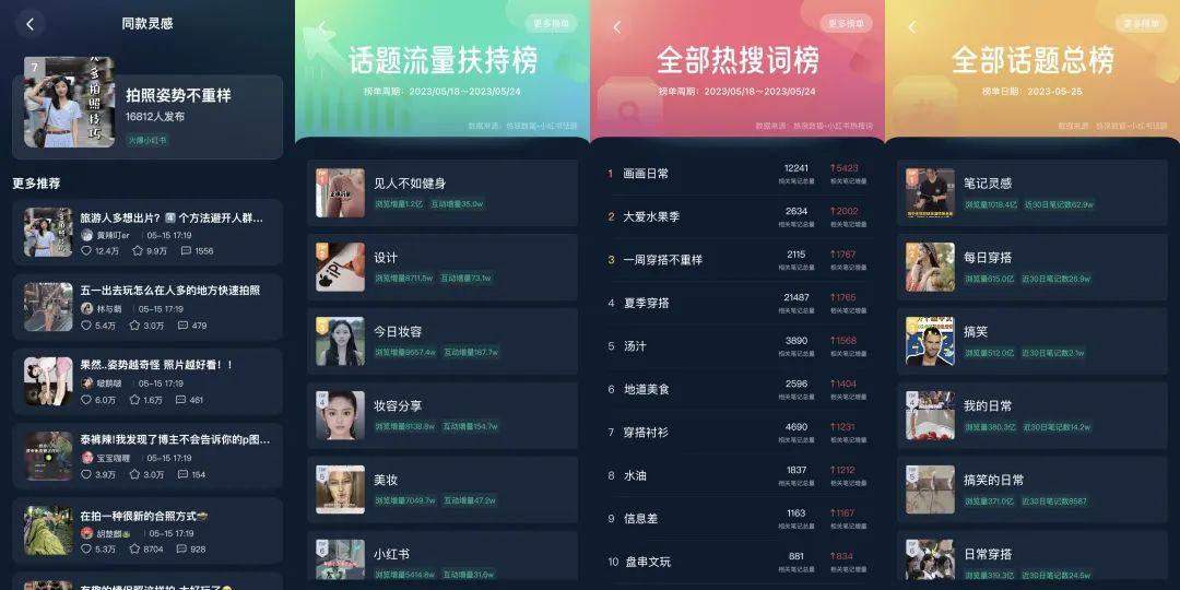 ai文案创作免费软件哪个好