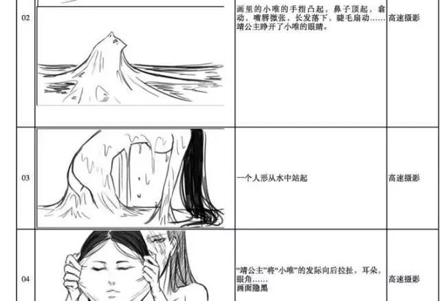 如何用AI生成剧本分镜头模板：脚本撰写新攻略