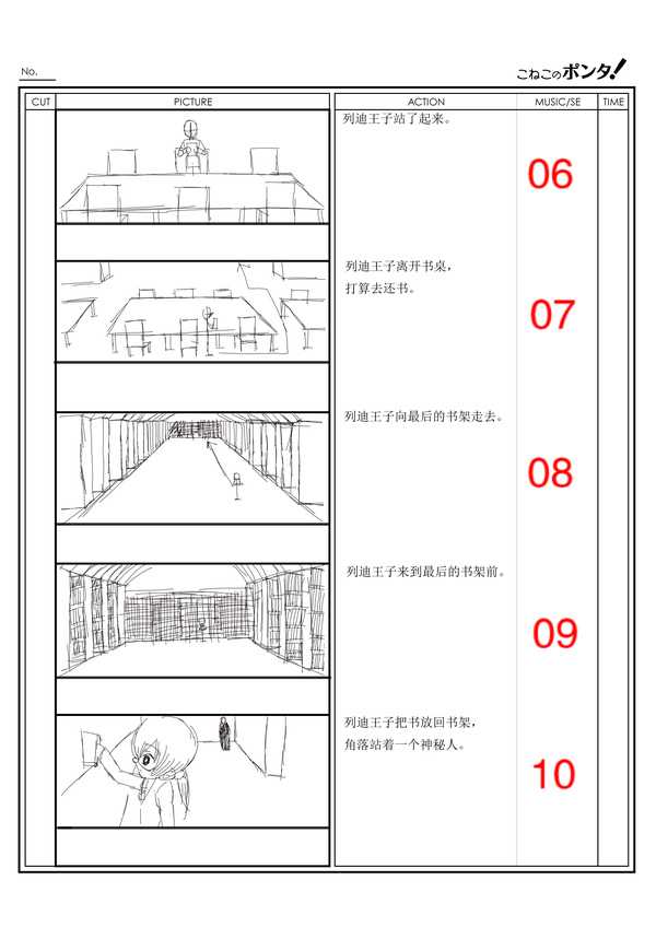 画脚本分镜头：如何绘制与编写，推荐软件及绘画教程