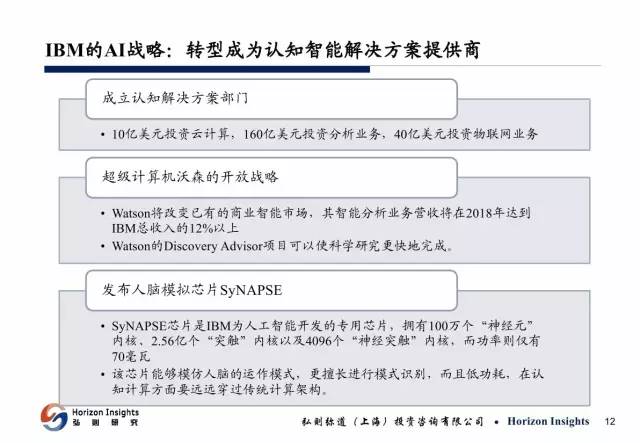 杭州ai慢病随访报告怎么写