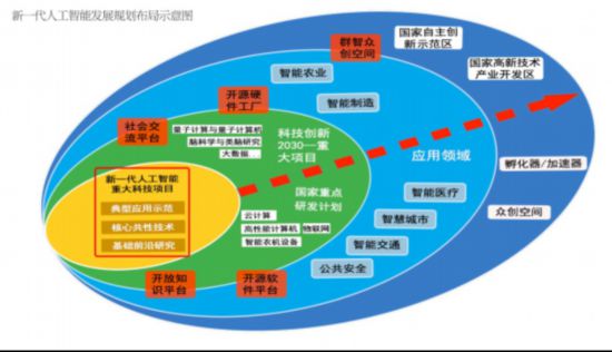 人工智能在游戏设计中的应用与未来发展：全面解析AI技术如何革新游戏产业